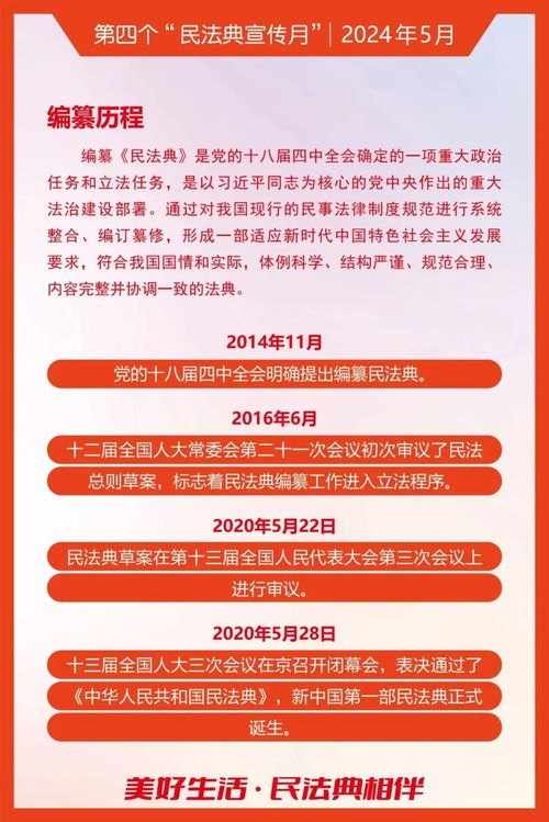 深入解析，2020年中国民法典全文解读与影响