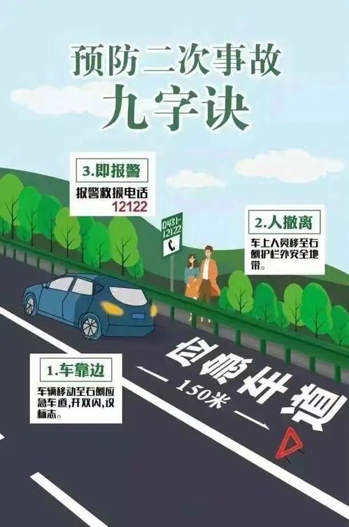 高速公路过路费，你出行的隐形助手