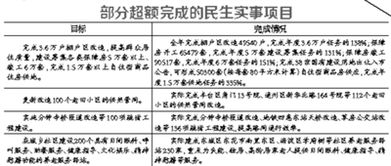 地方税税率，影响经济与民生的关键因素