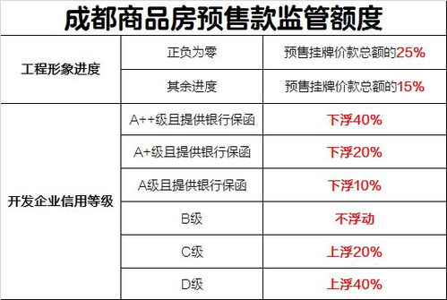 地方税税率，影响经济与民生的关键因素