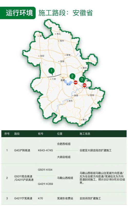 中秋假期出行指南，高速公路免费政策解析