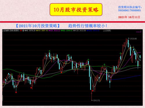 深度解析，股票印花税对市场的影响及其投资策略