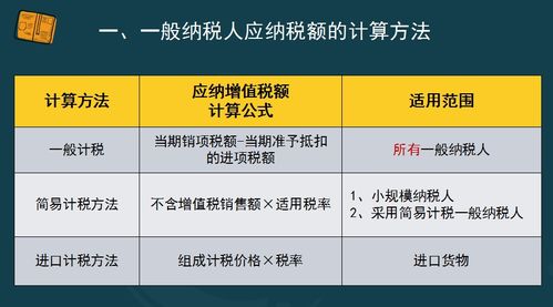 驾驭财务智慧，轻松掌握汽车购置税计算秘籍