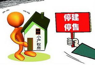 小产权房政策解析，风险、影响及未来趋势