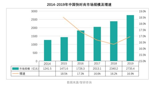 沈阳消费网，东北经济新引擎的数字化转型之路