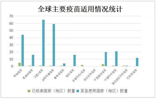 信用证业务，国际贸易的信任桥梁