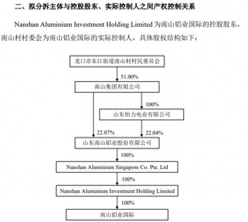信用证业务，国际贸易的信任桥梁