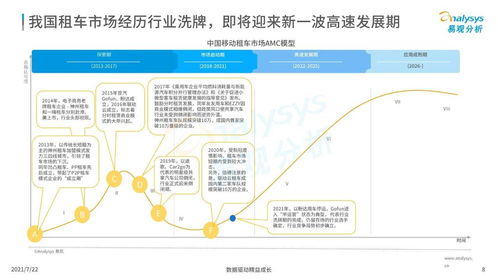限购令的时钟，把握时机，洞察市场脉搏