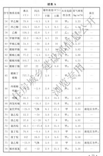 房产测量新规范，精确度、透明度与公平性的提升