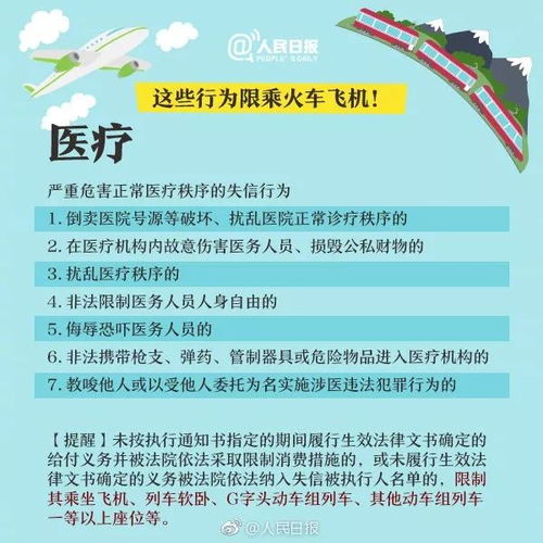 诚信黑名单，维护社会诚信的有力武器