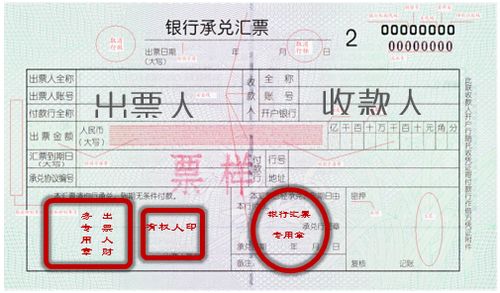 银行汇票与银行承兑汇票，金融工具的细微差别