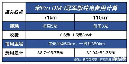告别企业，注销公司成本大揭秘