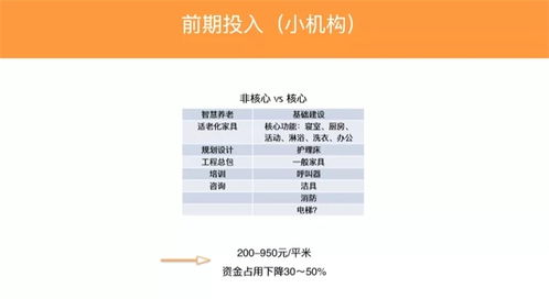 广东云联惠，创新商业模式的探索与实践