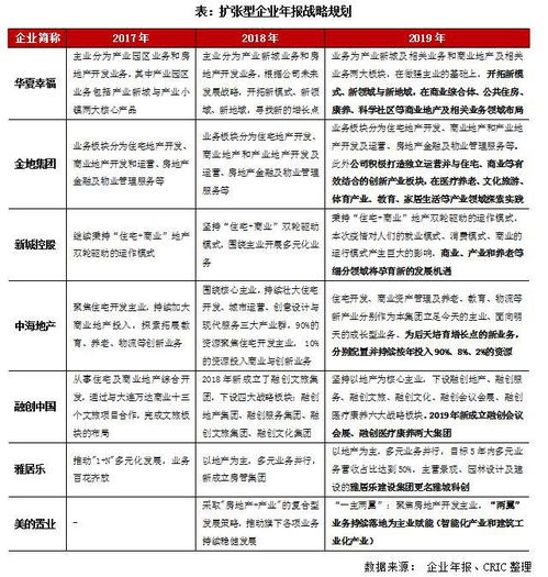 探索郧县，房屋出租市场的现状与投资指南