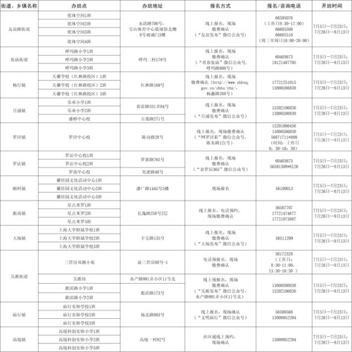地名管理条例，规范与传承的桥梁