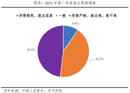 利率新风向，公积金贷款利率下调对购房者的影响及应对策略