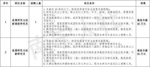试用期未签订劳动合同，法律风险与应对策略