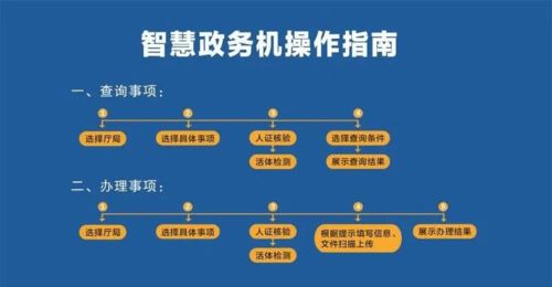 三亚市社保局网站，一站式服务，让社保查询与办理更便捷