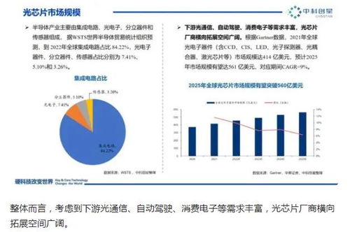 辽河油田，待遇与职业发展全解析