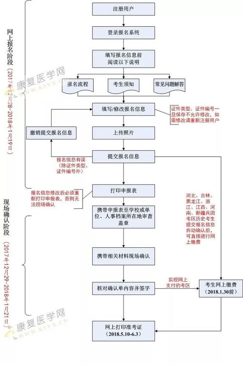 北京购车上外地牌照，策略、流程与注意事项