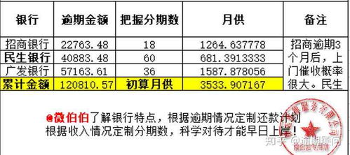 财富增长的秘密，银行存款利率计算指南