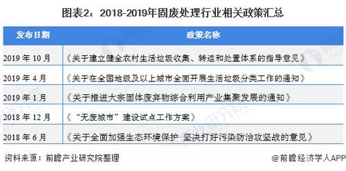 深入了解捷信退利息，政策、流程与实用指南
