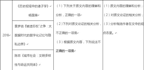 揭开亲子鉴定与血型的神秘面纱，科学、伦理与社会影响