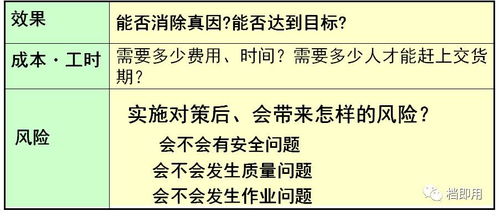 营业税实施细则深度解析，影响、挑战与应对策略