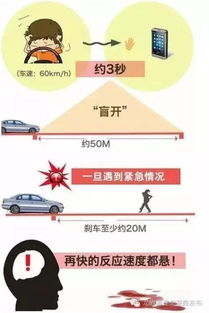 道路安全新篇章，开车玩手机入刑，生命安全不容小觑