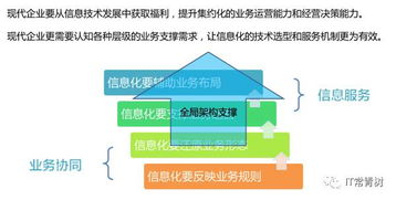探索网吧开门时间，影响因素与经营策略