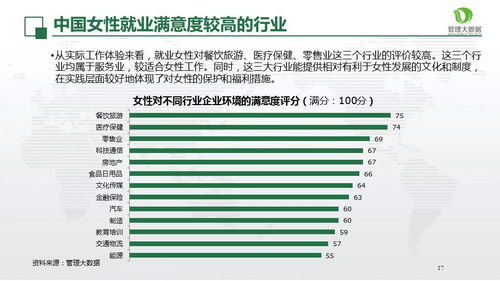法定婚假知多少，解读中国婚假政策及其对职场新人的影响