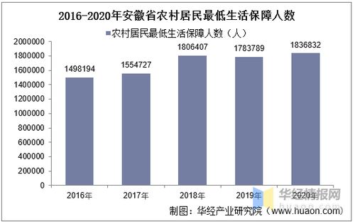 医院会计制度，守护健康的同时，也守护着医院的生命线