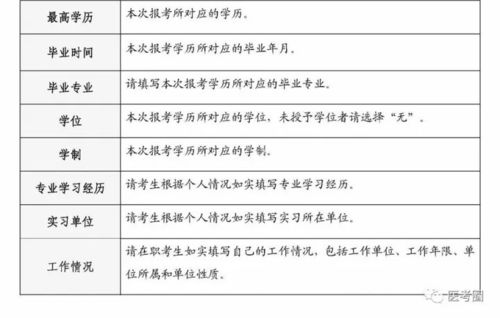 常州电动车上牌，流程、要求与常见问题解答