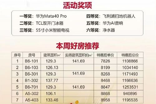 紧急时刻的守护者，了解交警电话的重要性