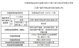 深入了解商业银行贷款分类，种类、特点及选择指南