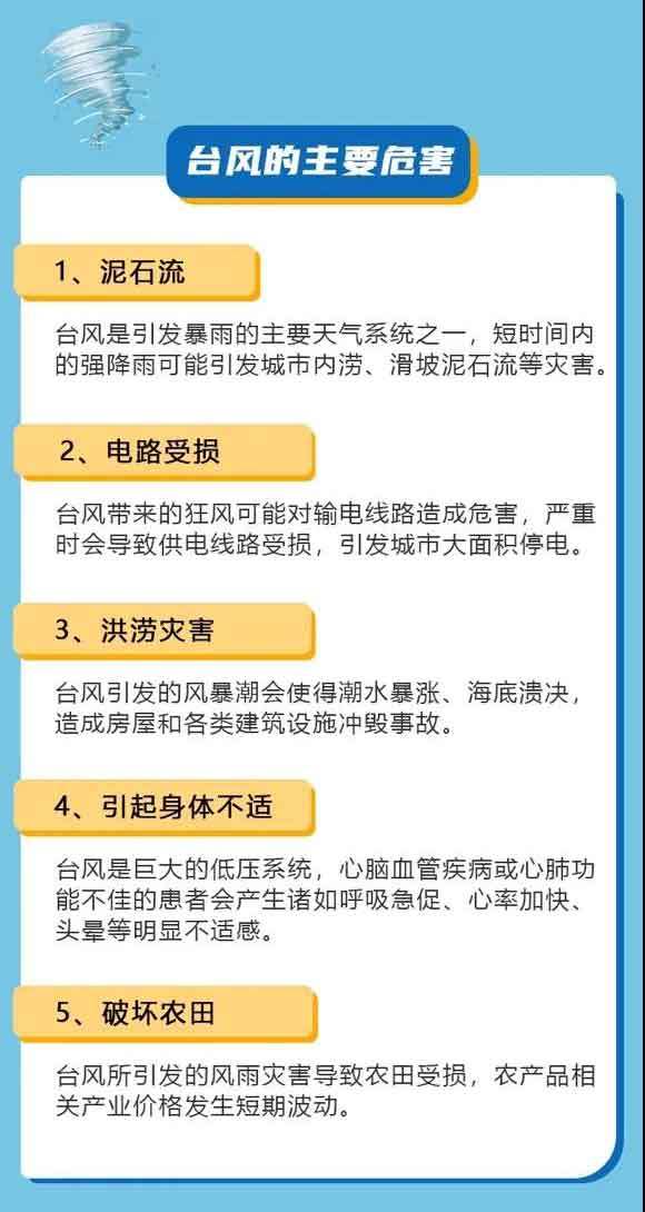 紧急时刻的救星，缺钱时如何提取公积金