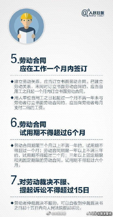 告别职场，钱包不空，了解解除劳动合同经济补偿的艺术