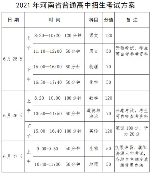 外地车辆进京指南，最新规定与注意事项