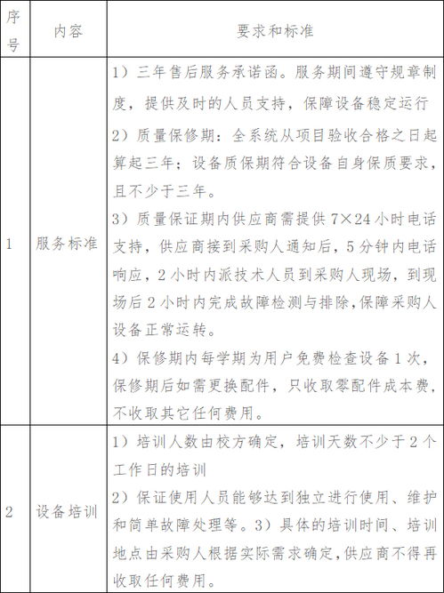 设备供货合同，保障交易安全的关键步骤