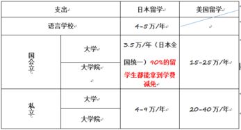 揭开诉讼费计算的神秘面纱，如何让正义不再昂贵