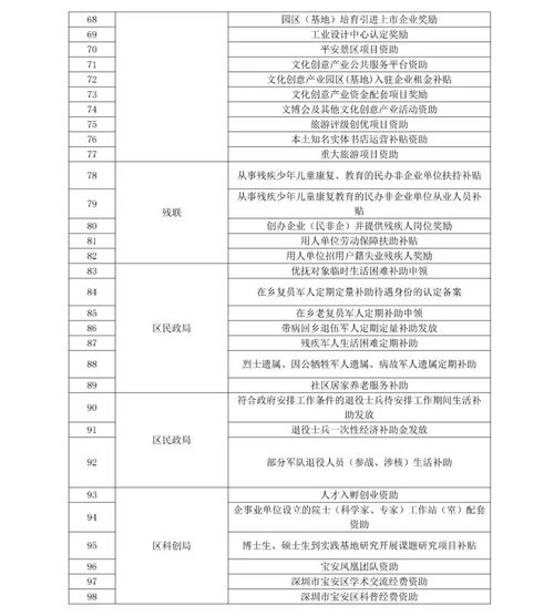 理解政府成老赖，一个复杂现象的多角度解析