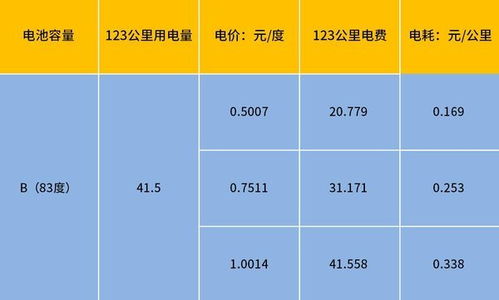 消费税，购物车里的隐形成本