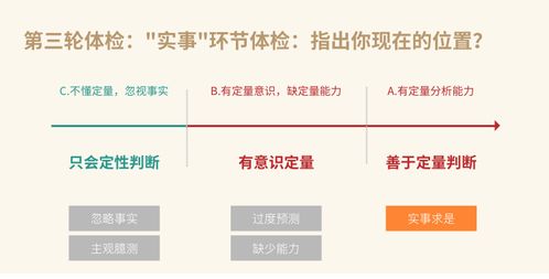 施工管理流程，建造梦想家园的幕后英雄