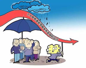 农民工养老保险，保障与挑战并存，探索公平与可持续的养老之路
