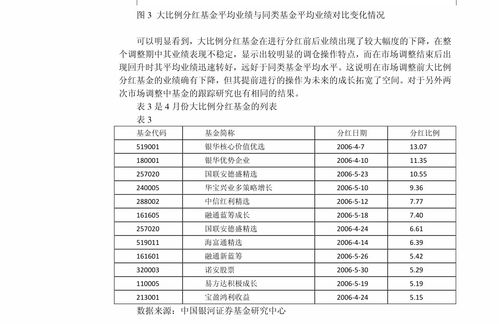 股份报价转让，资本市场的桥梁与机遇