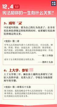 宪法，国家生活的根本法则