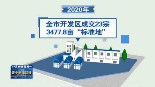 土地复垦条例，重塑土地活力，促进可持续发展