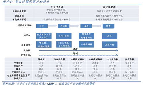 上海个人所得税计算器，轻松掌握税务知识，合理规划财务