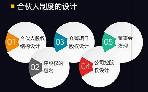 分享成功的喜悦，利润分配决议的艺术与科学