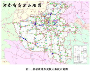国庆长假出行指南，今年高速免费通行政策详解
